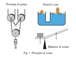 S303-pic1-en.jpg