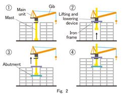 S303-pic2-en.jpg