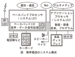 S320-pic1-jp.jpg