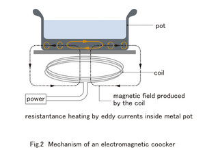 S413-pic2-en.jpg