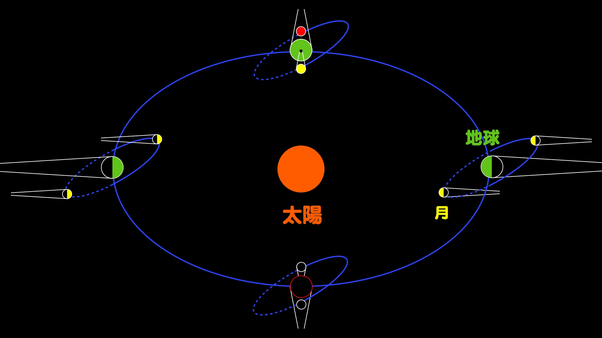 http://www.ncsm.city.nagoya.jp/study/astro/M_11-11IP.042.jpg