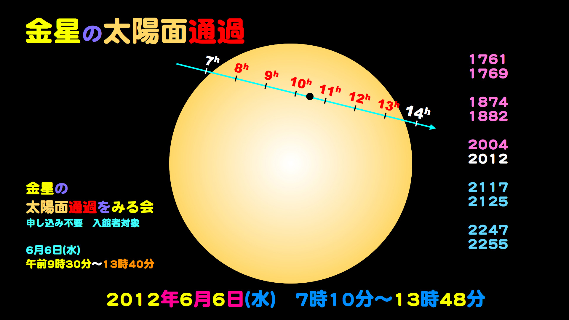 http://www.ncsm.city.nagoya.jp/study/astro/M_12-05IP_after.041_2.jpg