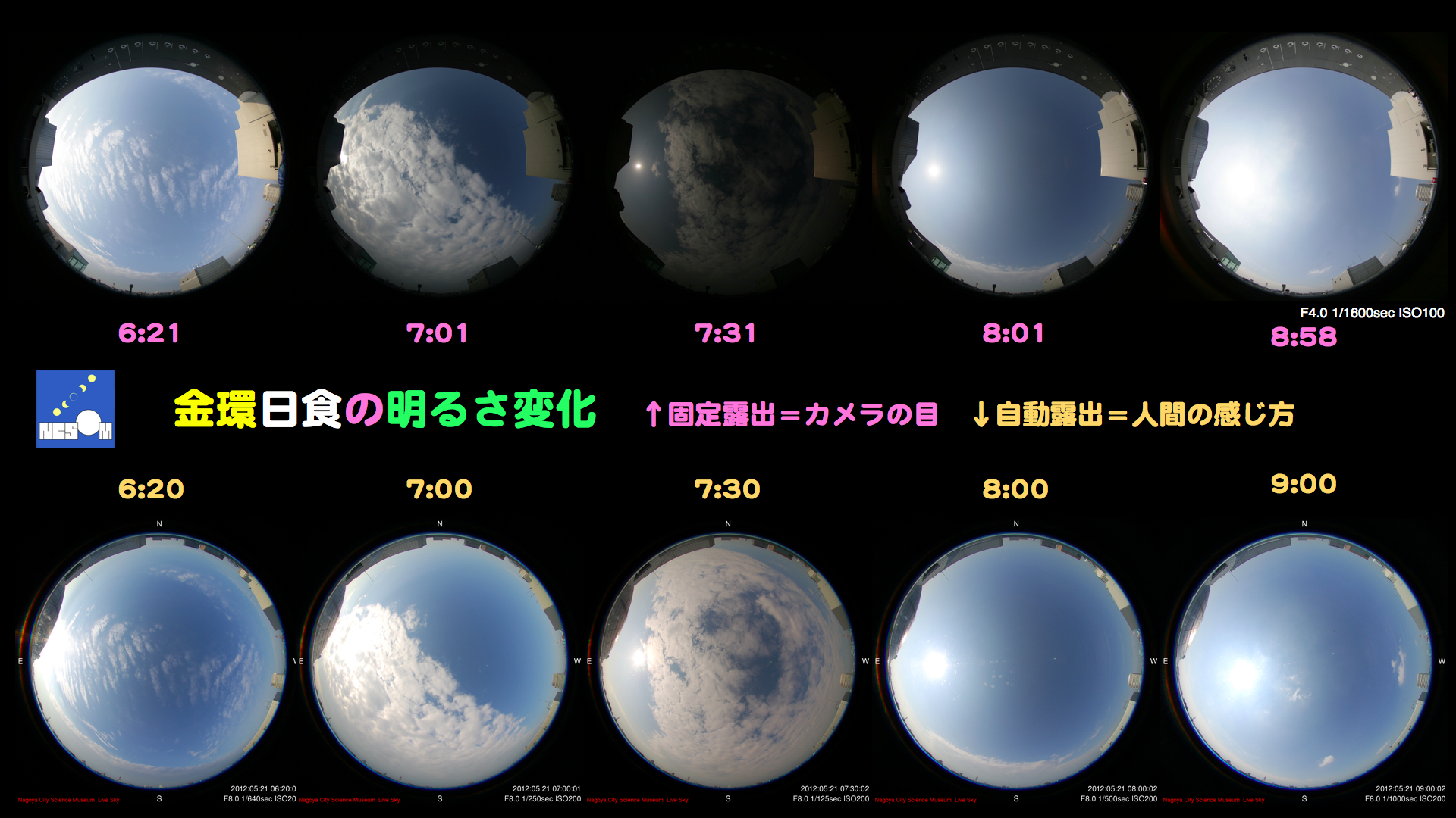 http://www.ncsm.city.nagoya.jp/study/astro/M_12-05IP_after.055.jpg