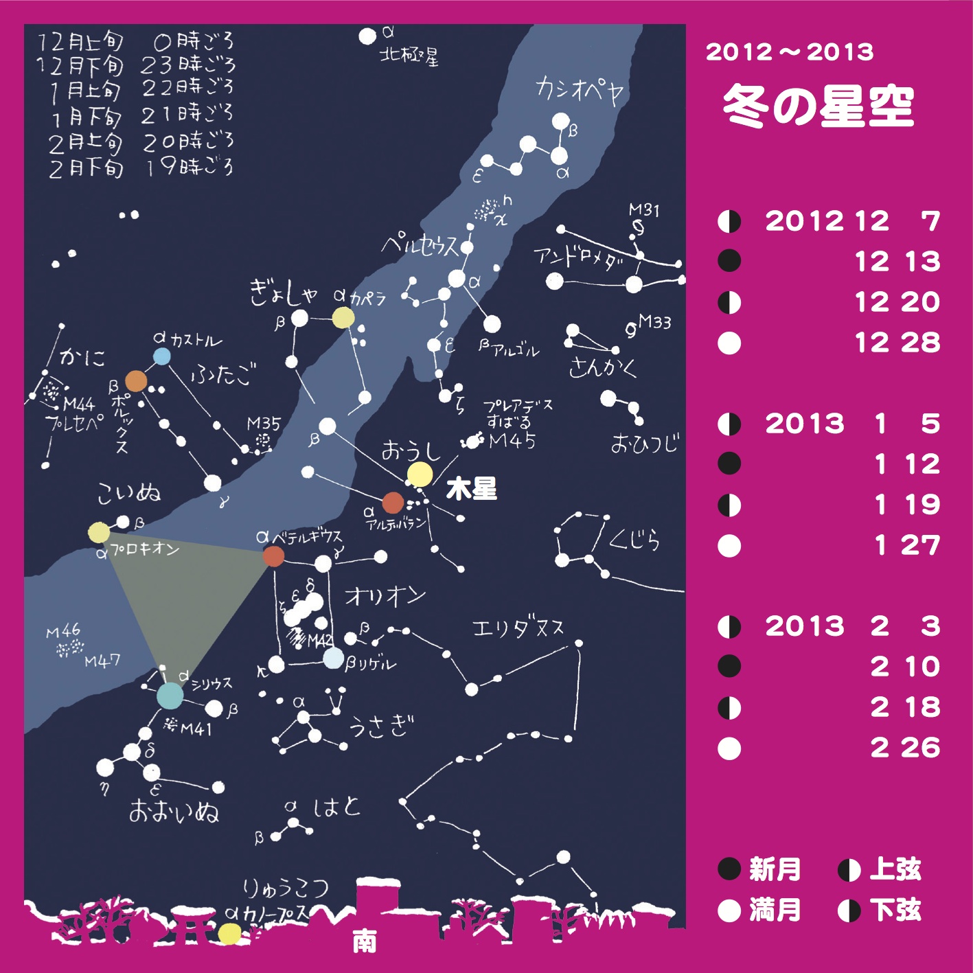 http://www.ncsm.city.nagoya.jp/study/astro/P2_2013_winter.jpg