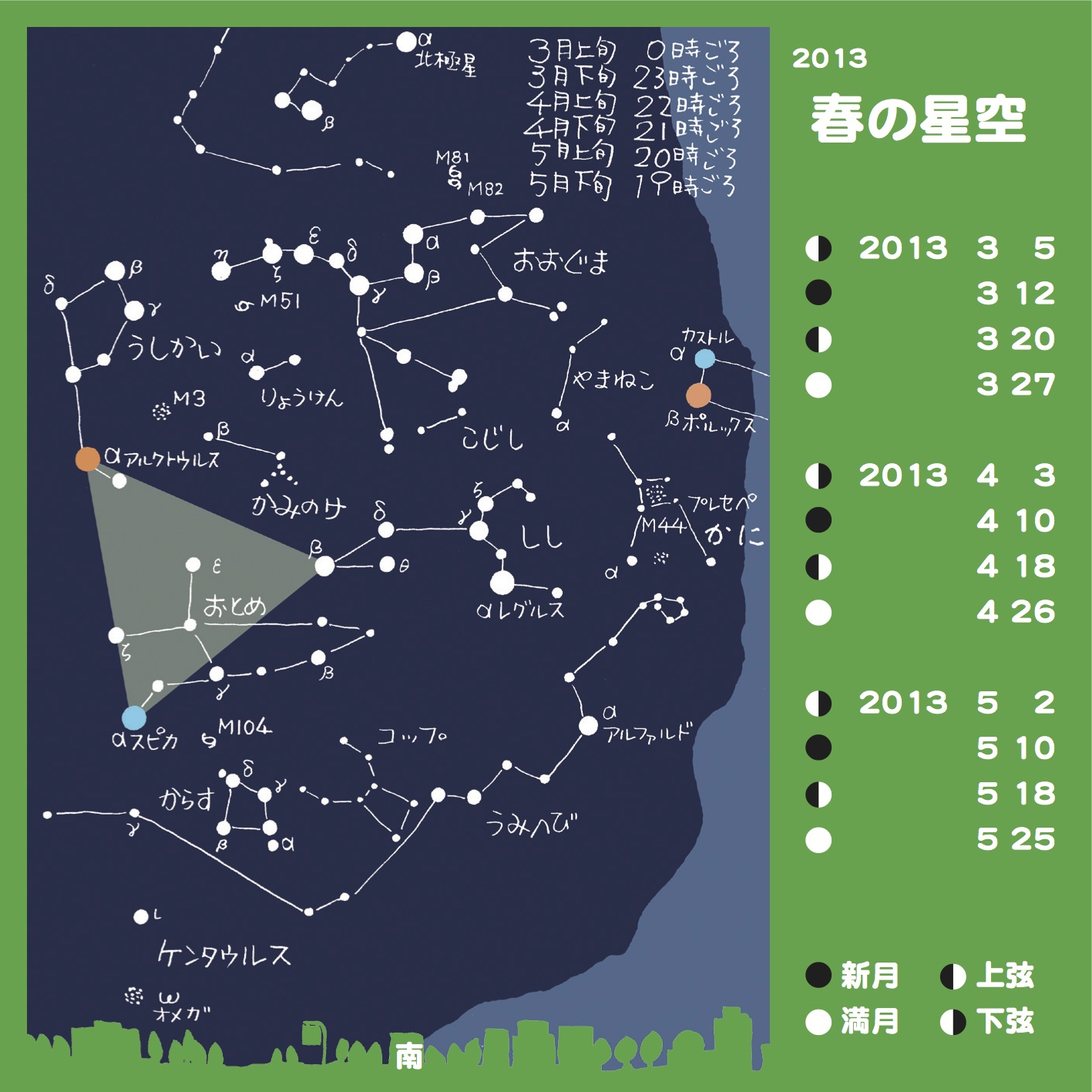 http://www.ncsm.city.nagoya.jp/study/astro/P3_2013_spring.jpg