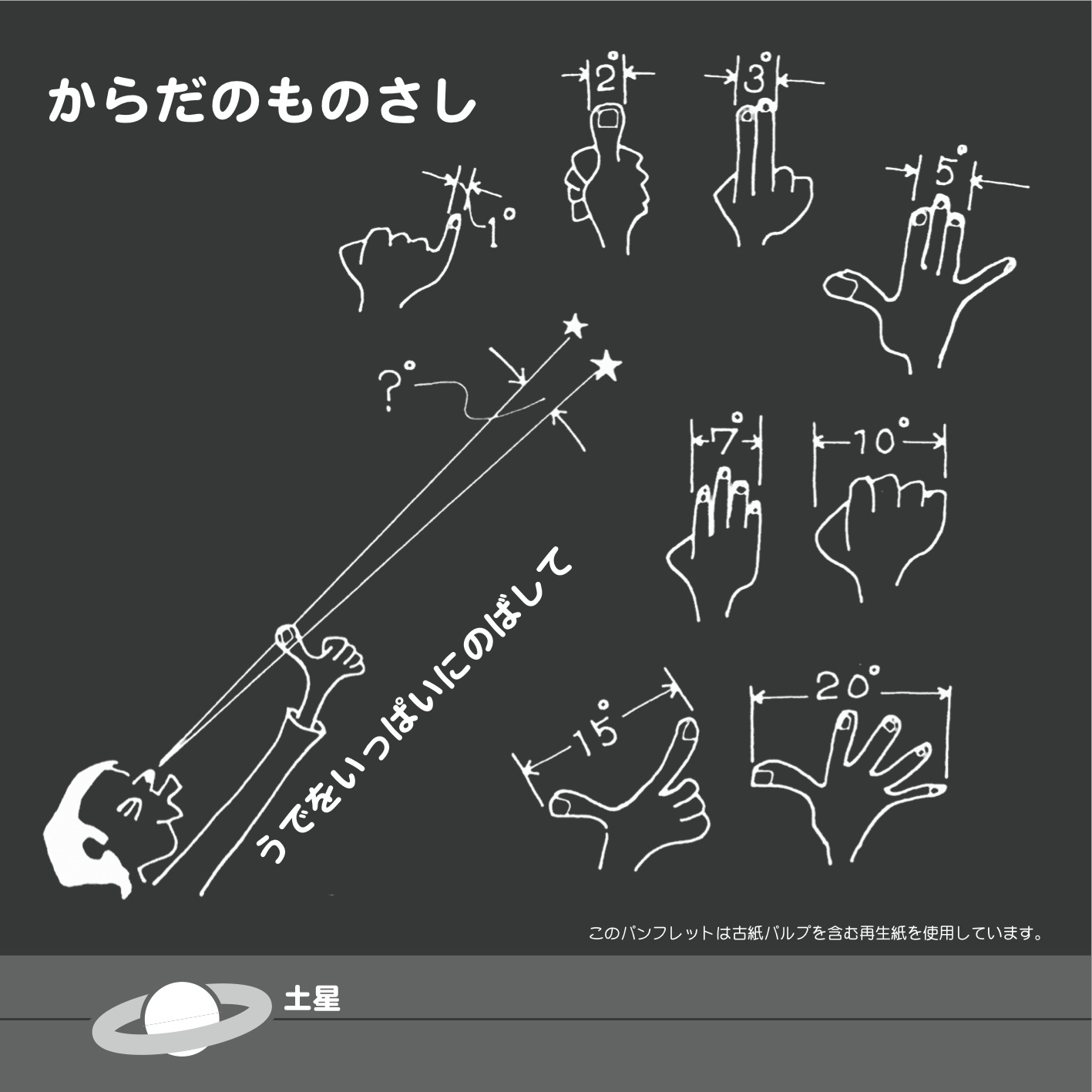 http://www.ncsm.city.nagoya.jp/study/astro/P6_hand_protractor.jpg