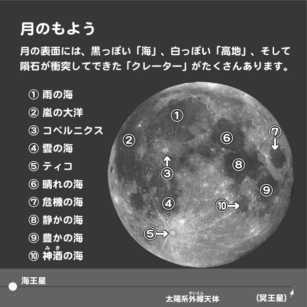 P8_moon_map.jpg