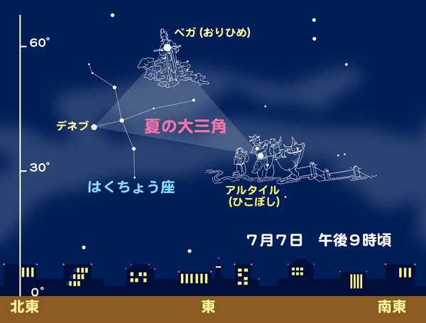 2013_tanabata.jpg