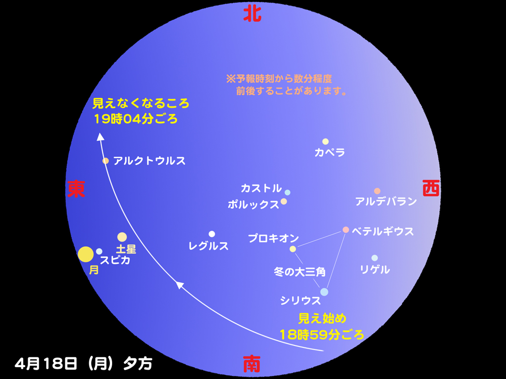 http://www.ncsm.city.nagoya.jp/study/astro/iss20110418.jpg
