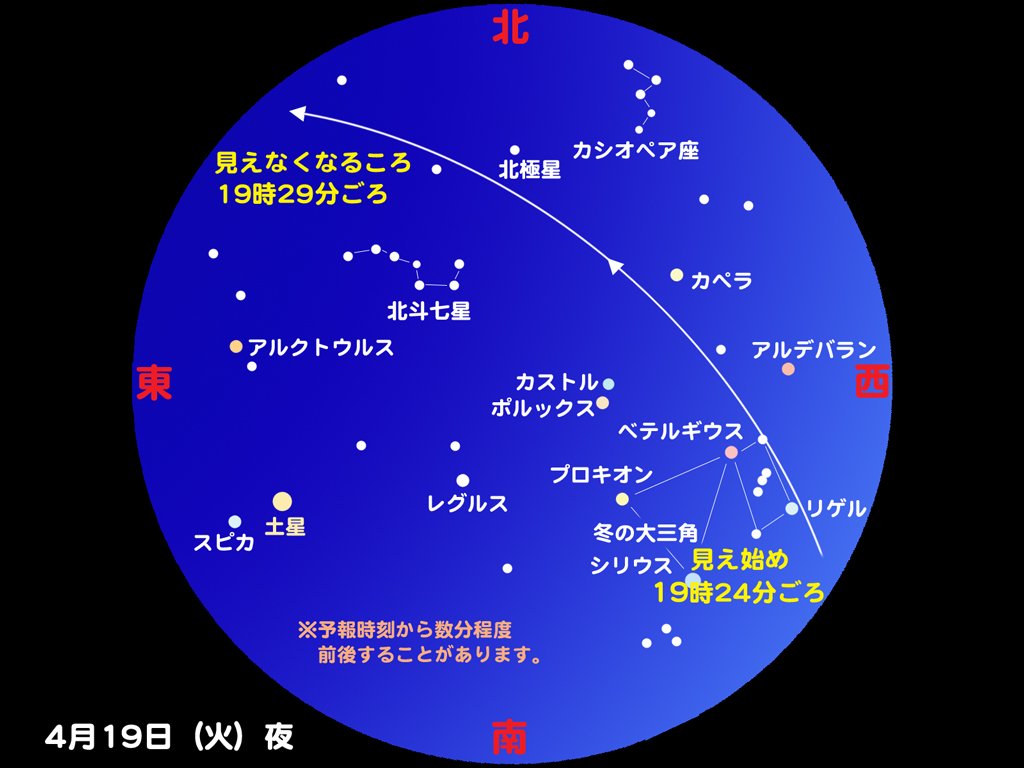 http://www.ncsm.city.nagoya.jp/study/astro/iss20110419.jpg