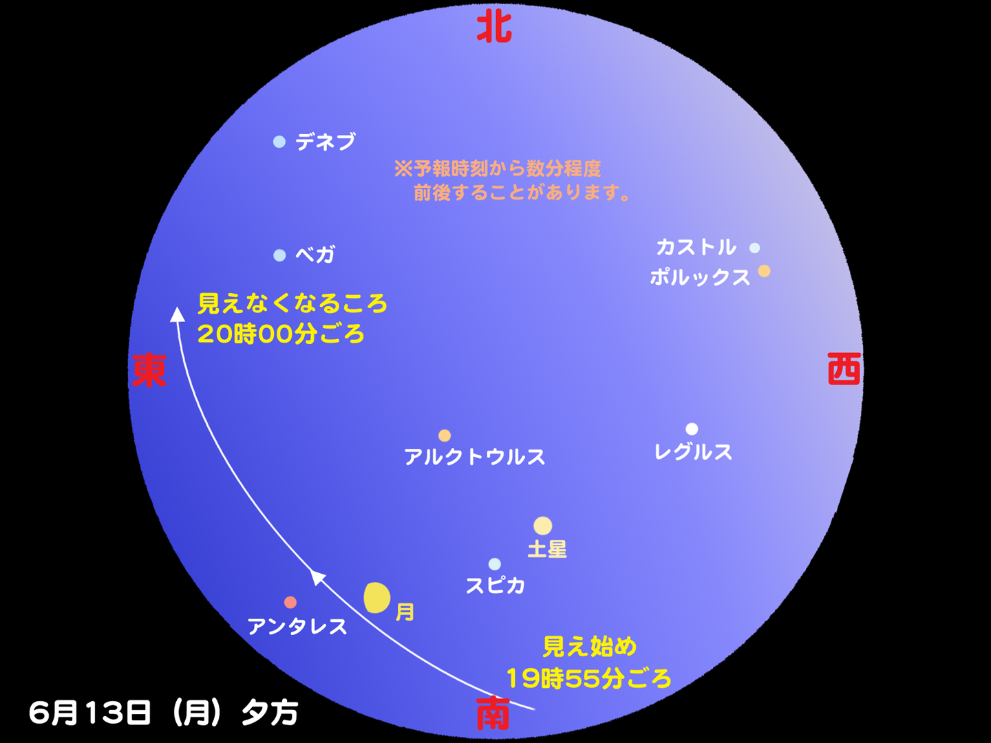 http://www.ncsm.city.nagoya.jp/study/astro/iss20110613-1.jpg