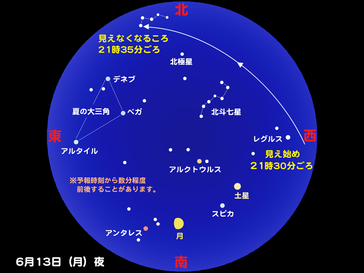 http://www.ncsm.city.nagoya.jp/study/astro/iss20110613-2.jpg
