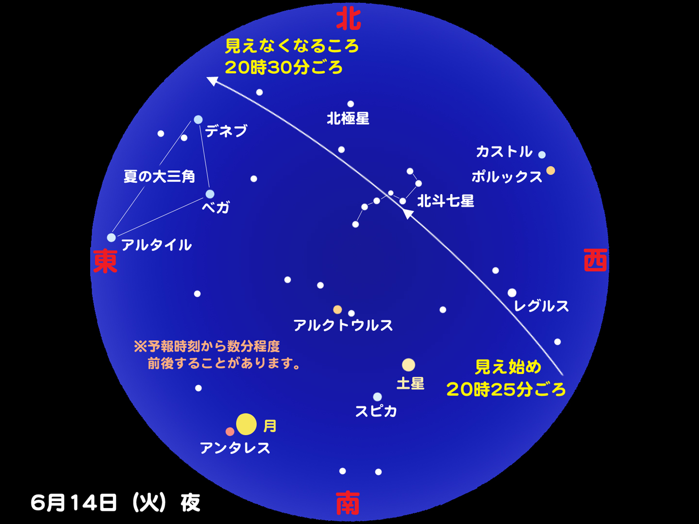 http://www.ncsm.city.nagoya.jp/study/astro/iss20110614.jpg