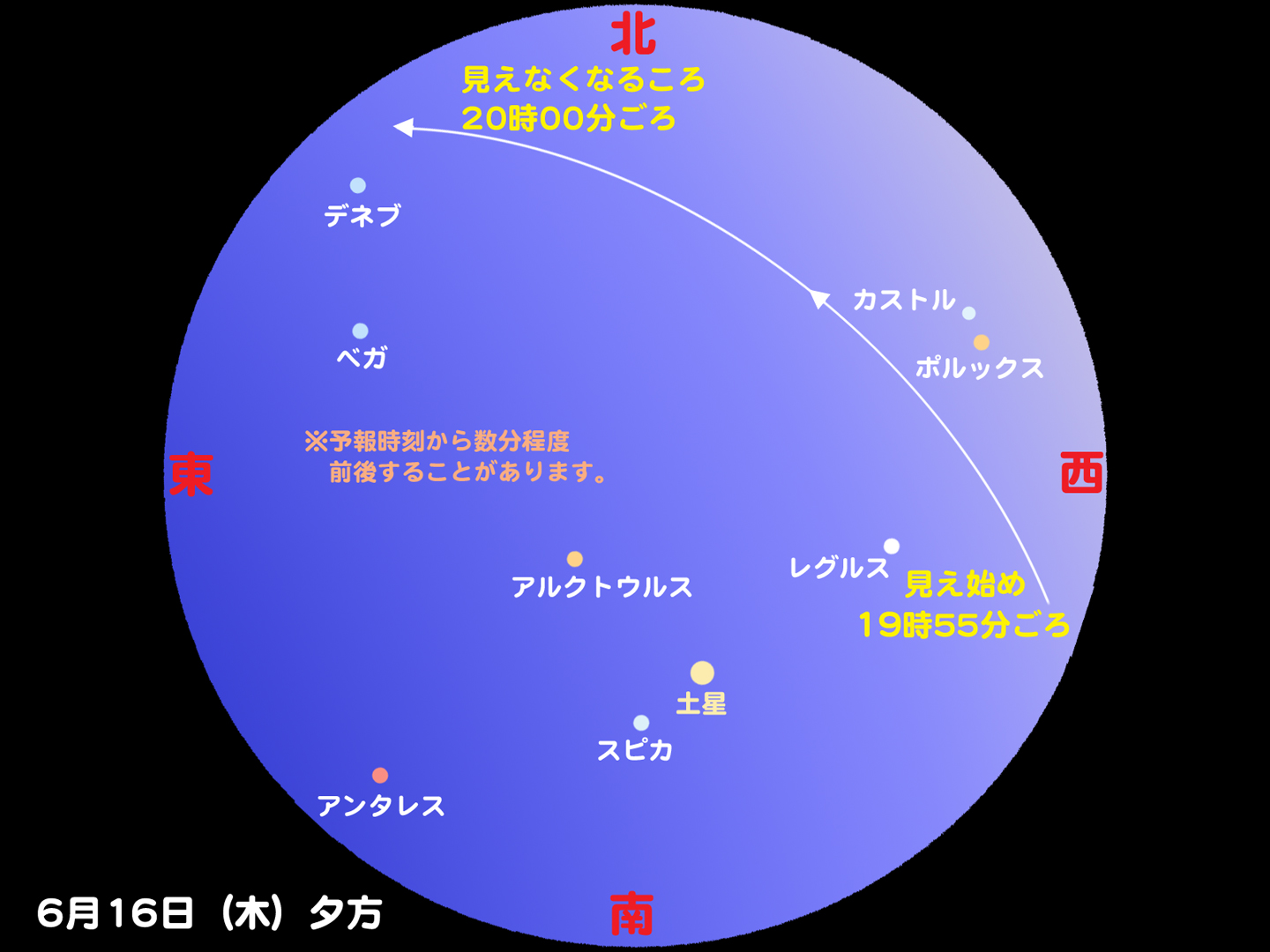 http://www.ncsm.city.nagoya.jp/study/astro/iss20110616.jpg