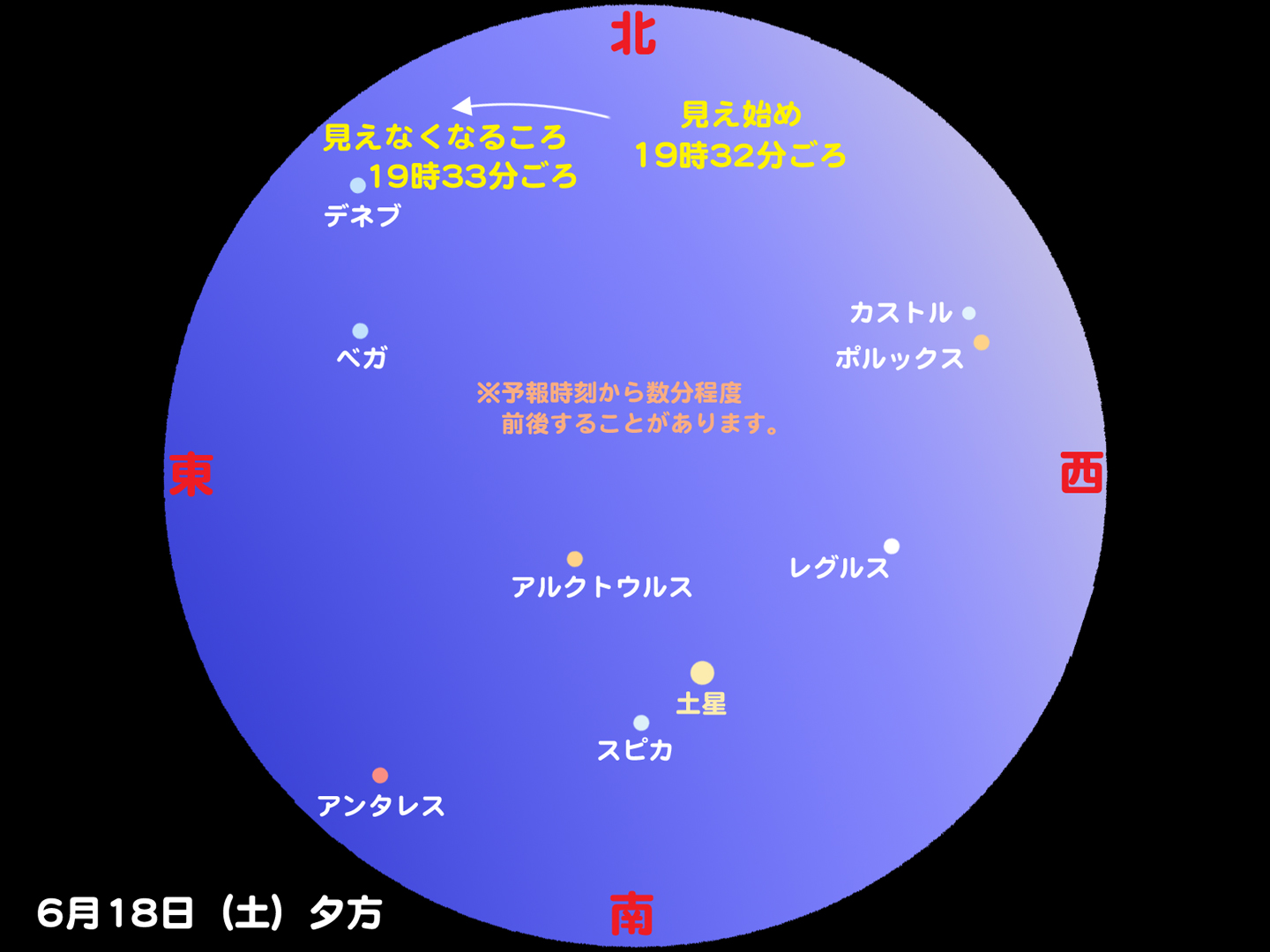 http://www.ncsm.city.nagoya.jp/study/astro/iss20110618_2.jpg