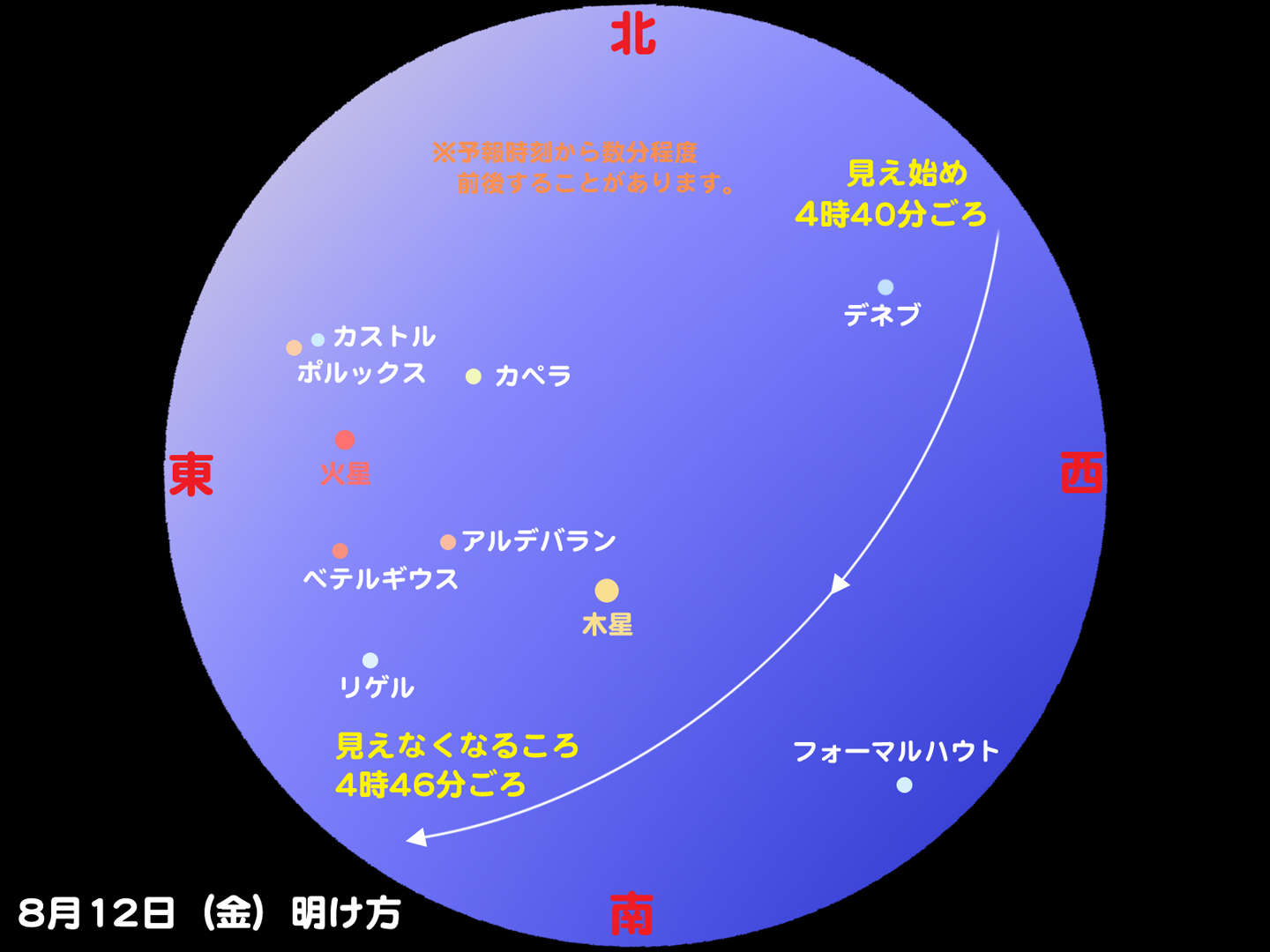 http://www.ncsm.city.nagoya.jp/study/astro/iss20110812am.jpg