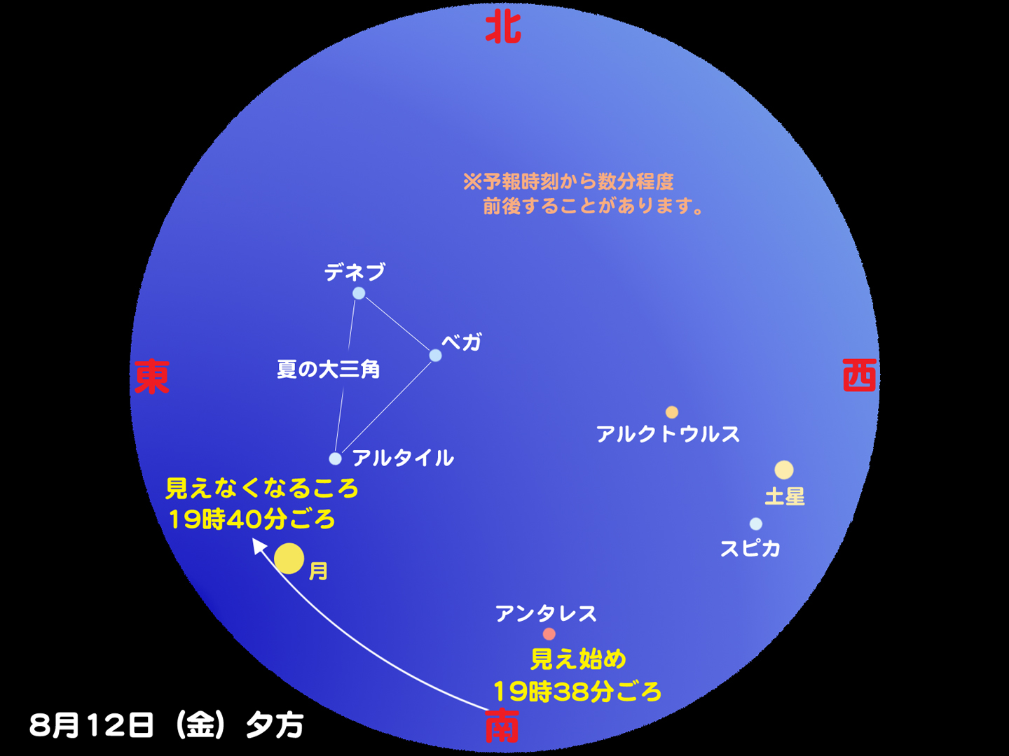 http://www.ncsm.city.nagoya.jp/study/astro/iss20110812pm_1.jpg