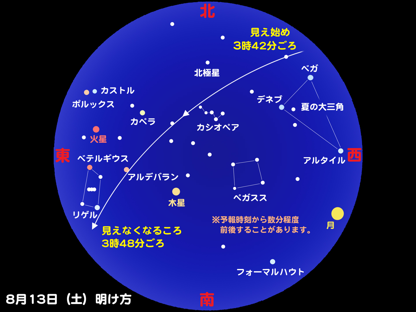 http://www.ncsm.city.nagoya.jp/study/astro/iss20110813am.jpg