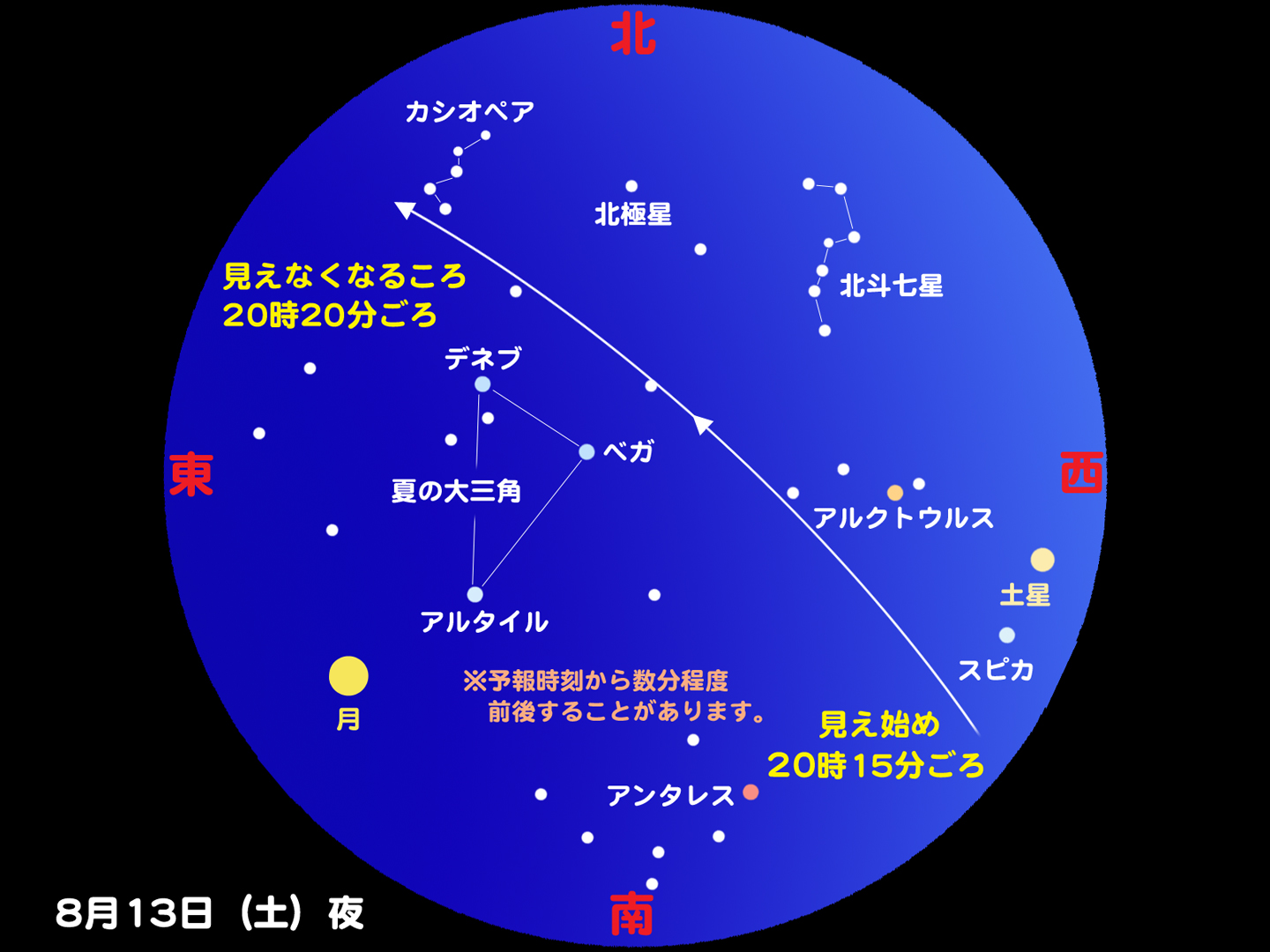 http://www.ncsm.city.nagoya.jp/study/astro/iss20110813pm_1.jpg