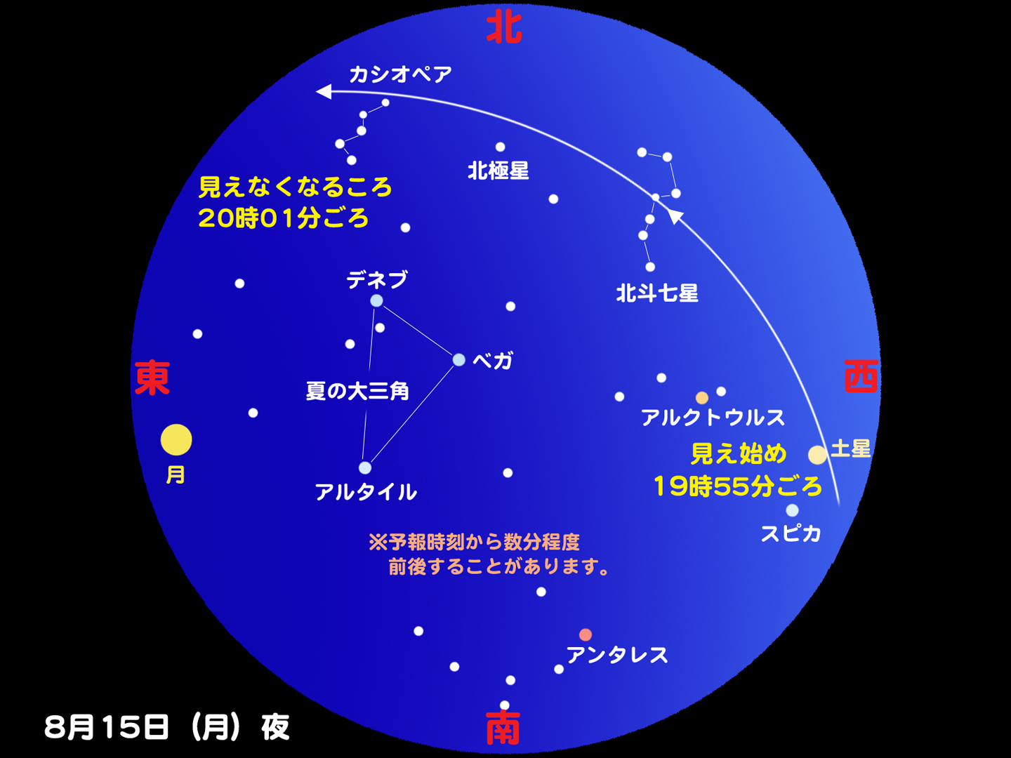 http://www.ncsm.city.nagoya.jp/study/astro/iss20110815.jpg