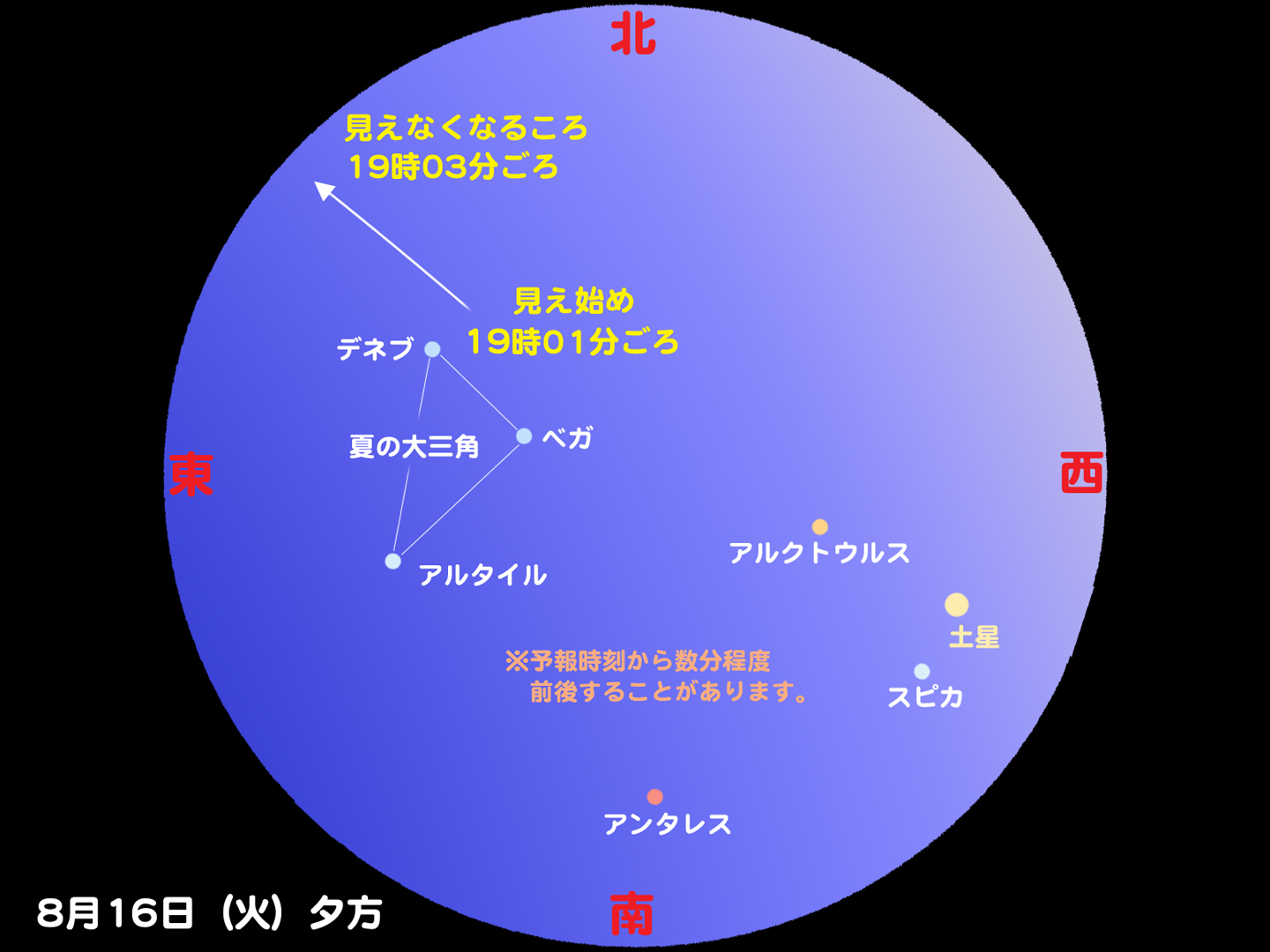 http://www.ncsm.city.nagoya.jp/study/astro/iss20110816.jpg