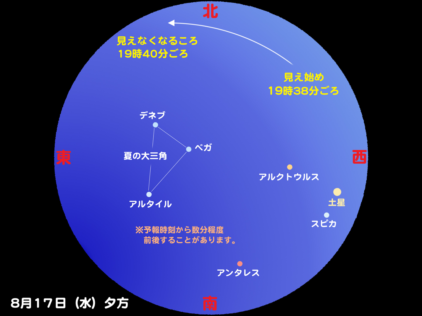 http://www.ncsm.city.nagoya.jp/study/astro/iss20110817.jpg