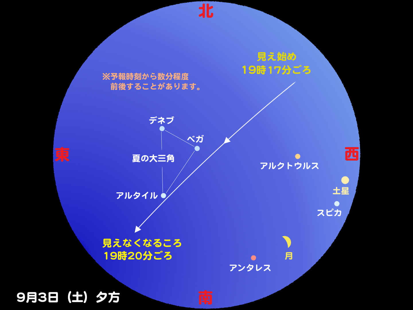 http://www.ncsm.city.nagoya.jp/study/astro/iss20110903.jpg