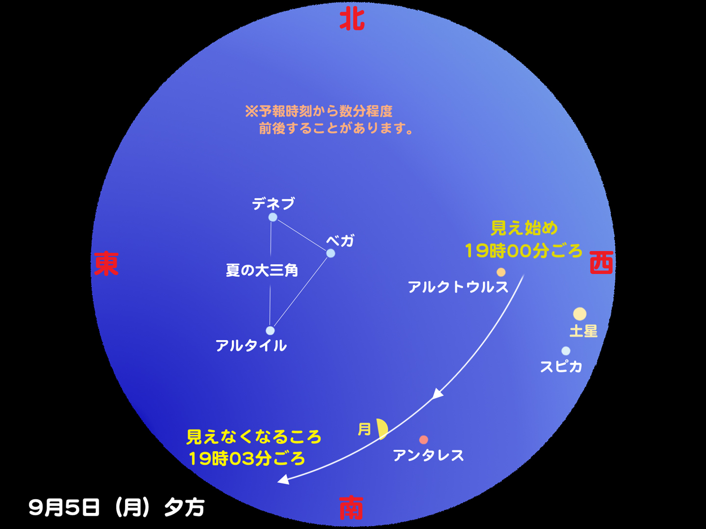 http://www.ncsm.city.nagoya.jp/study/astro/iss20110905.jpg