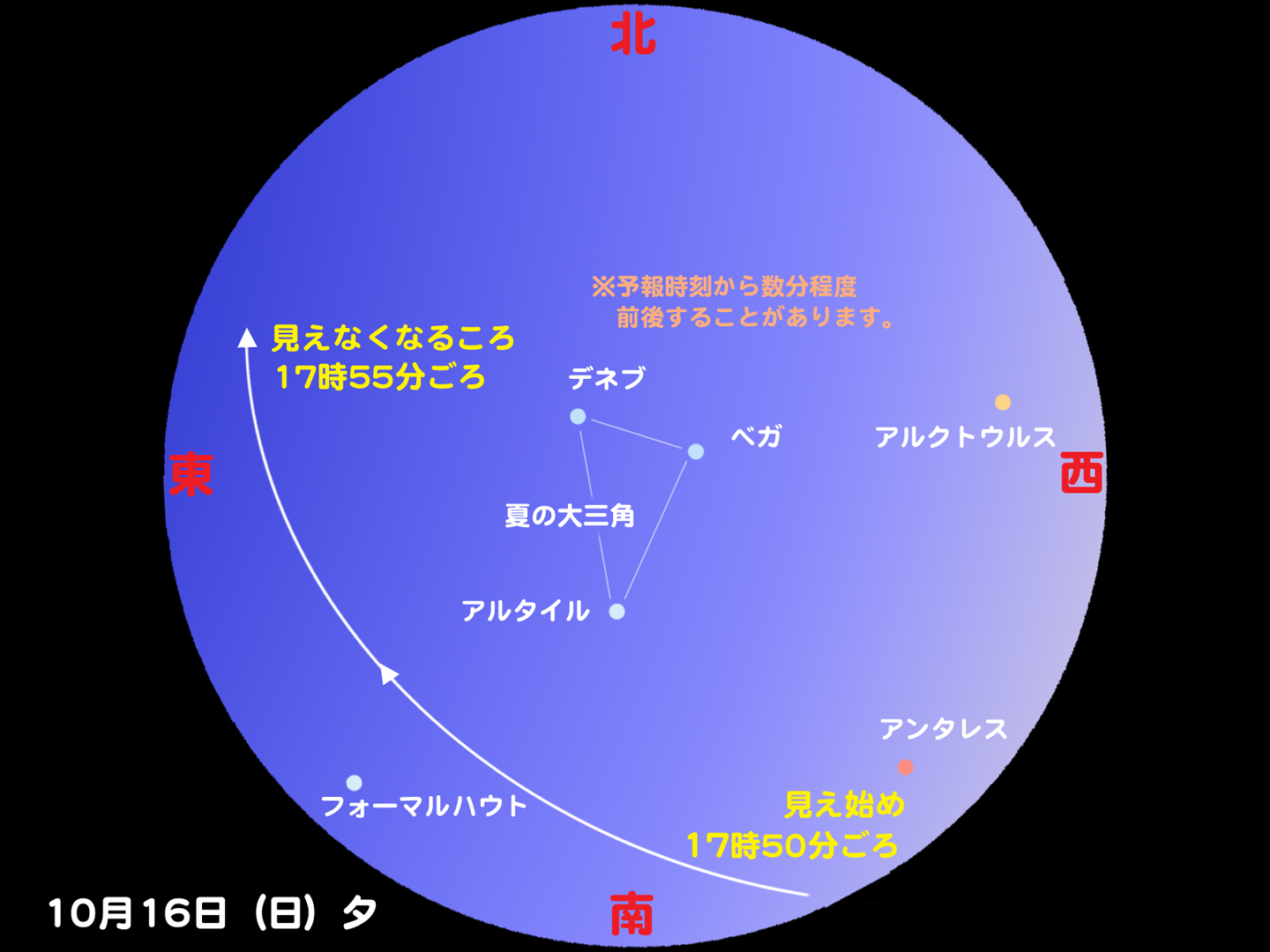 http://www.ncsm.city.nagoya.jp/study/astro/iss20111016O.jpg