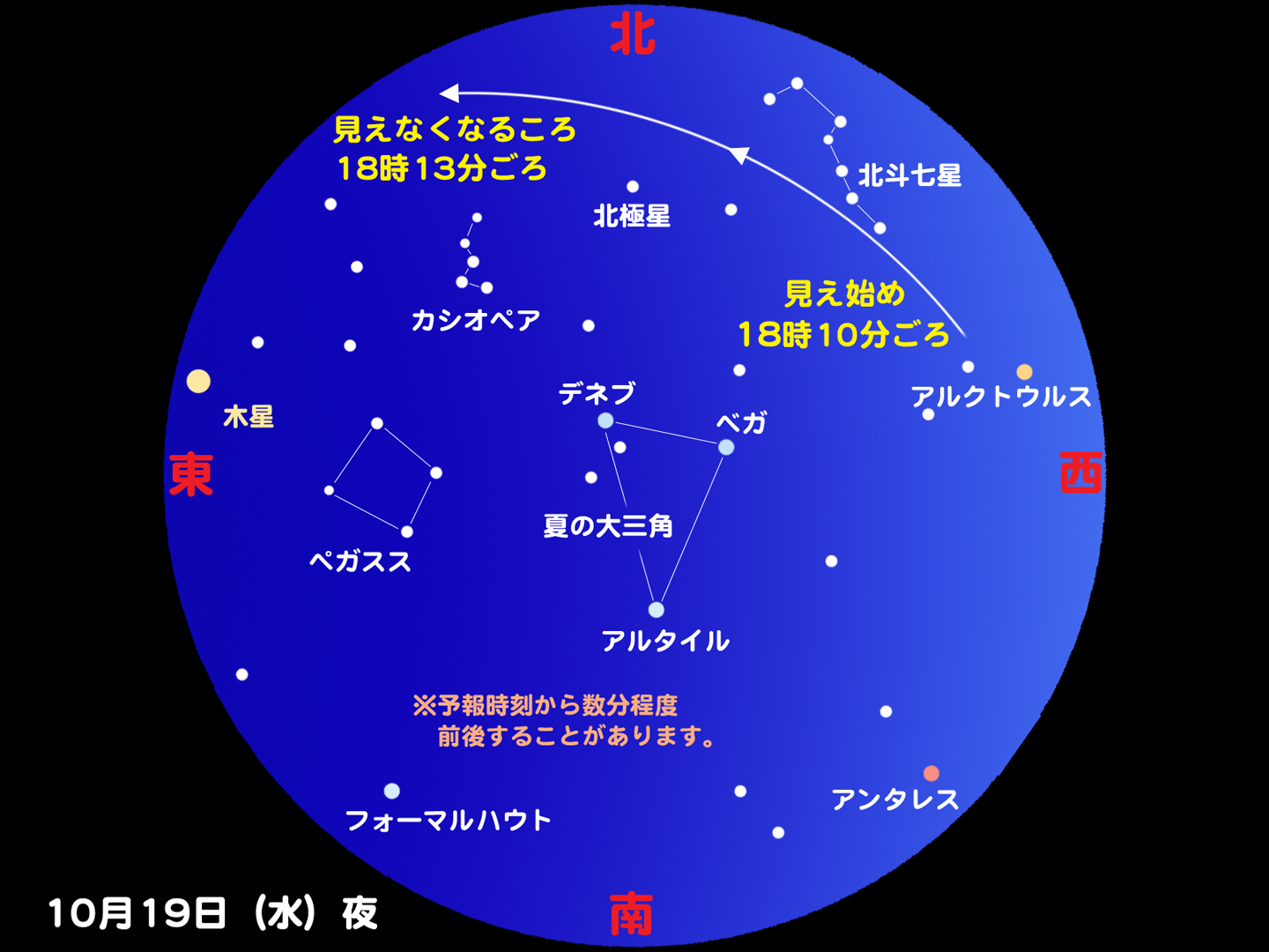 http://www.ncsm.city.nagoya.jp/study/astro/iss20111019.jpg