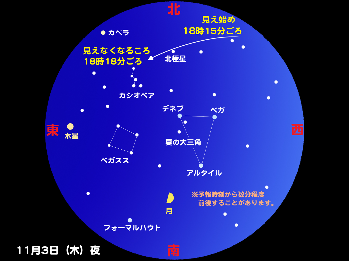 http://www.ncsm.city.nagoya.jp/study/astro/iss20111103.jpg