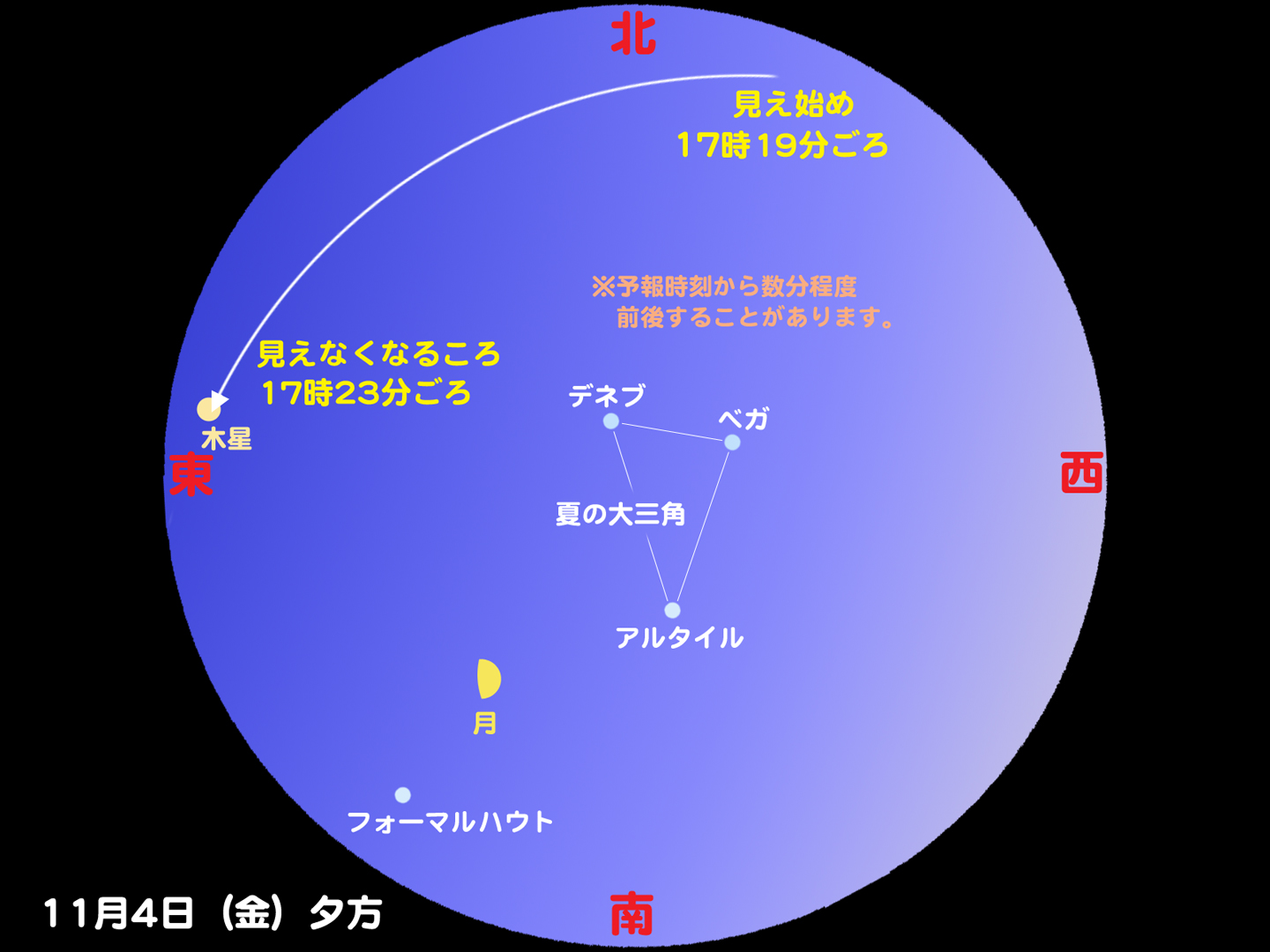 http://www.ncsm.city.nagoya.jp/study/astro/iss20111104-1.jpg