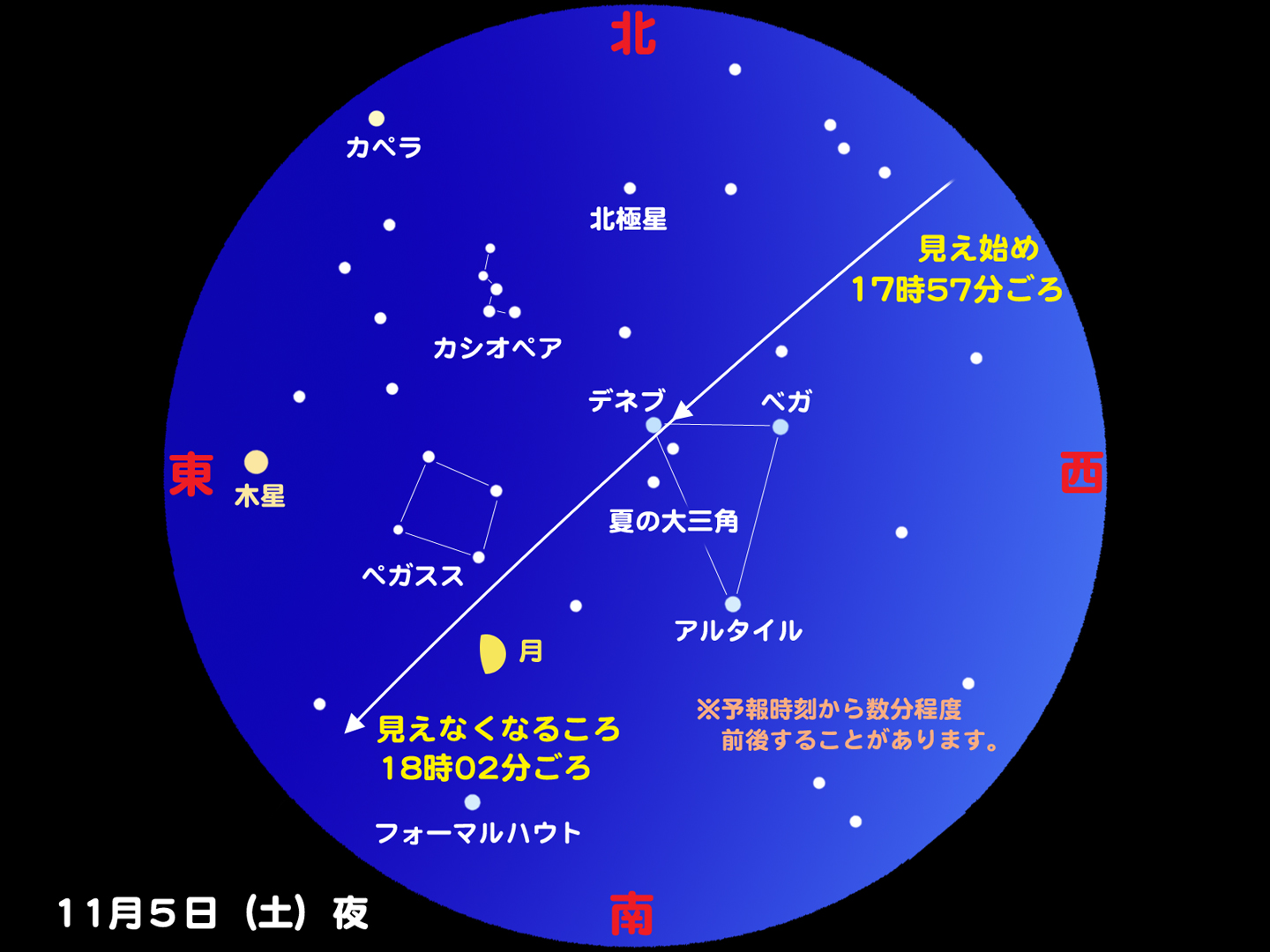 http://www.ncsm.city.nagoya.jp/study/astro/iss20111105.jpg