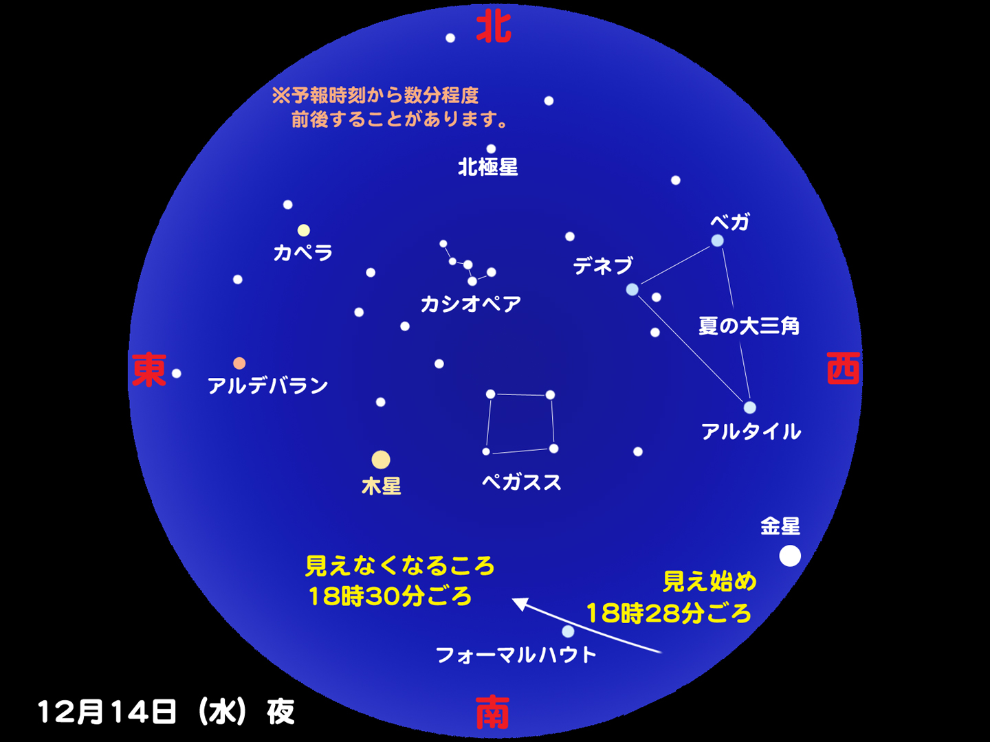 http://www.ncsm.city.nagoya.jp/study/astro/iss20111214.jpg