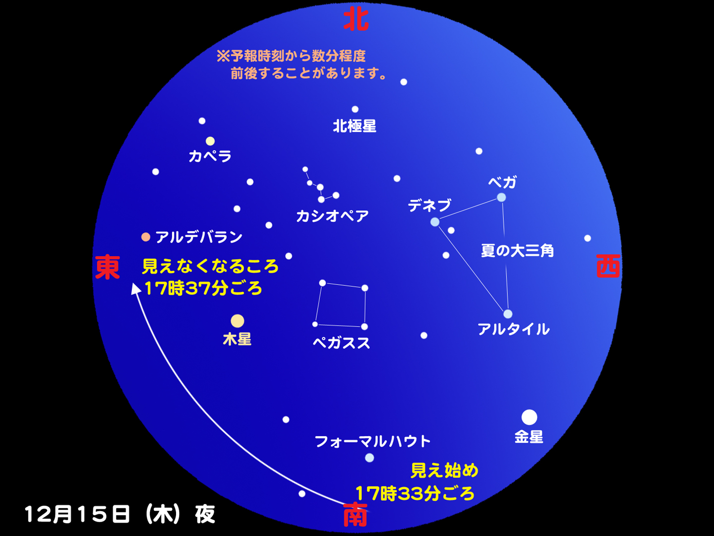 http://www.ncsm.city.nagoya.jp/study/astro/iss20111215.jpg