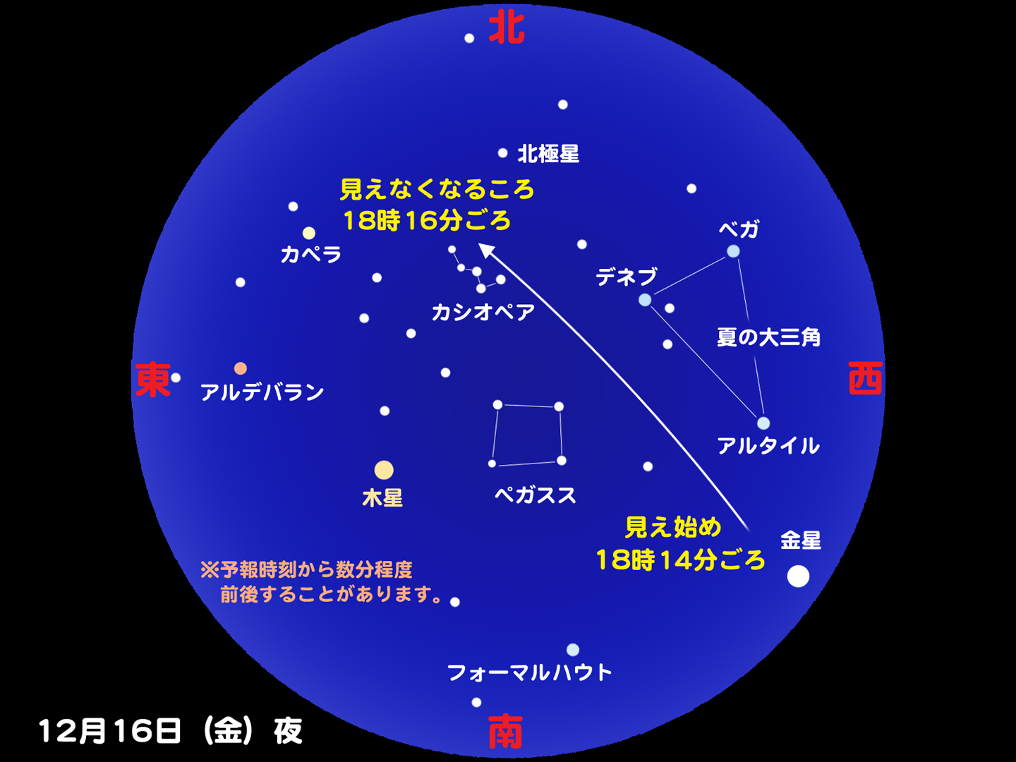 http://www.ncsm.city.nagoya.jp/study/astro/iss20111216.jpg