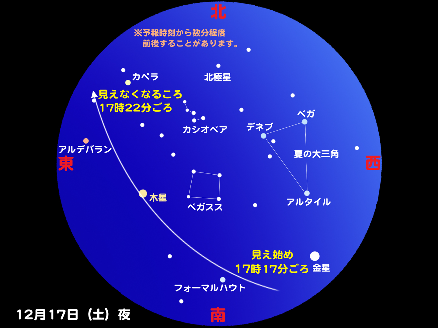 http://www.ncsm.city.nagoya.jp/study/astro/iss20111217.jpg