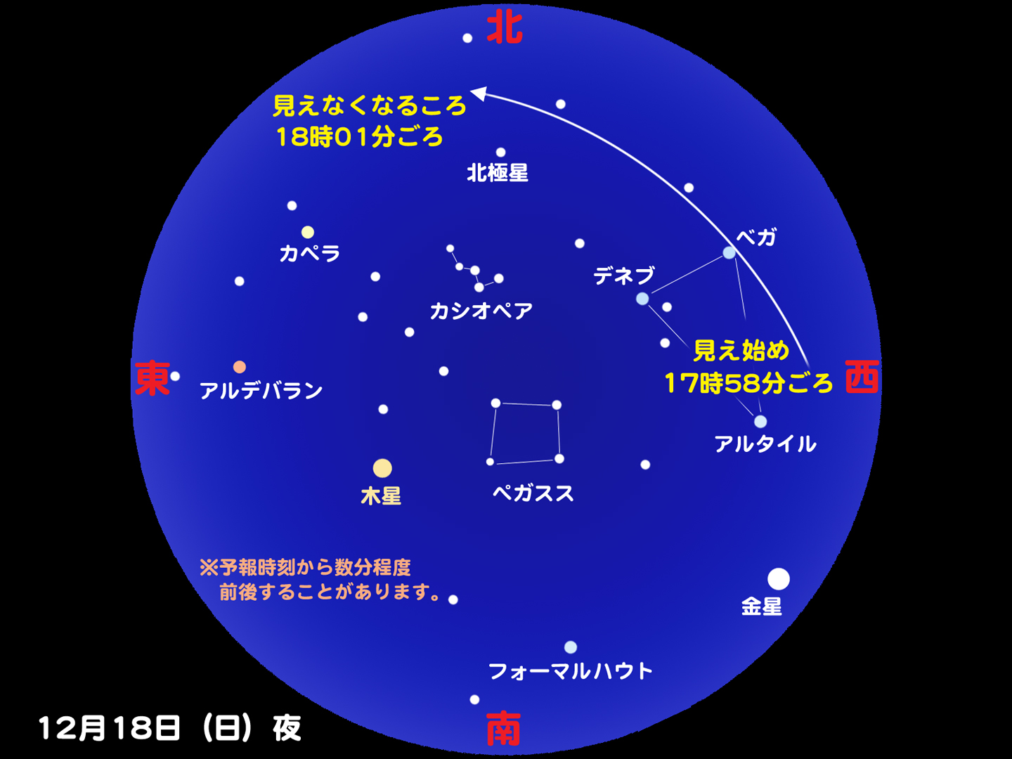 http://www.ncsm.city.nagoya.jp/study/astro/iss20111218.jpg