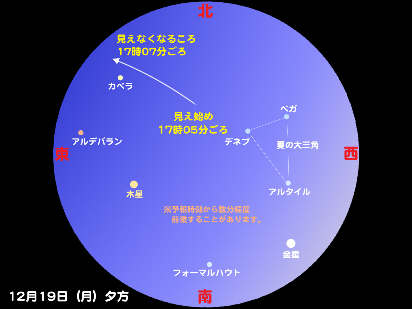 http://www.ncsm.city.nagoya.jp/study/astro/iss20111219.jpg