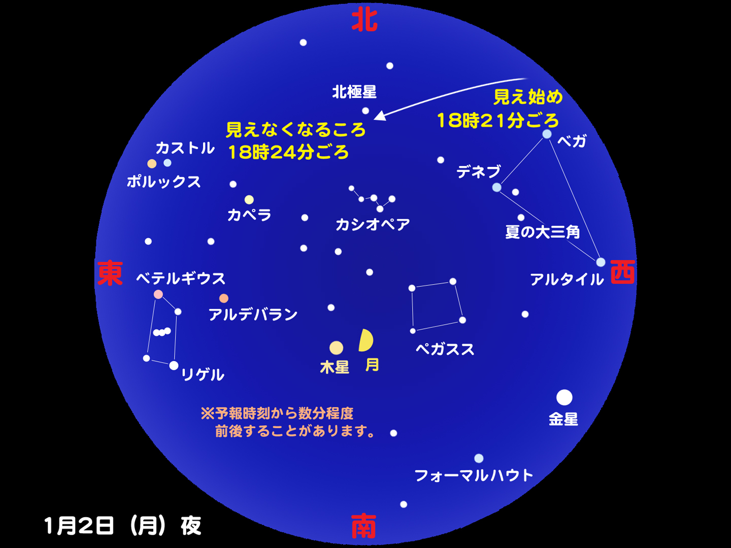 http://www.ncsm.city.nagoya.jp/study/astro/iss20120102_2.jpg