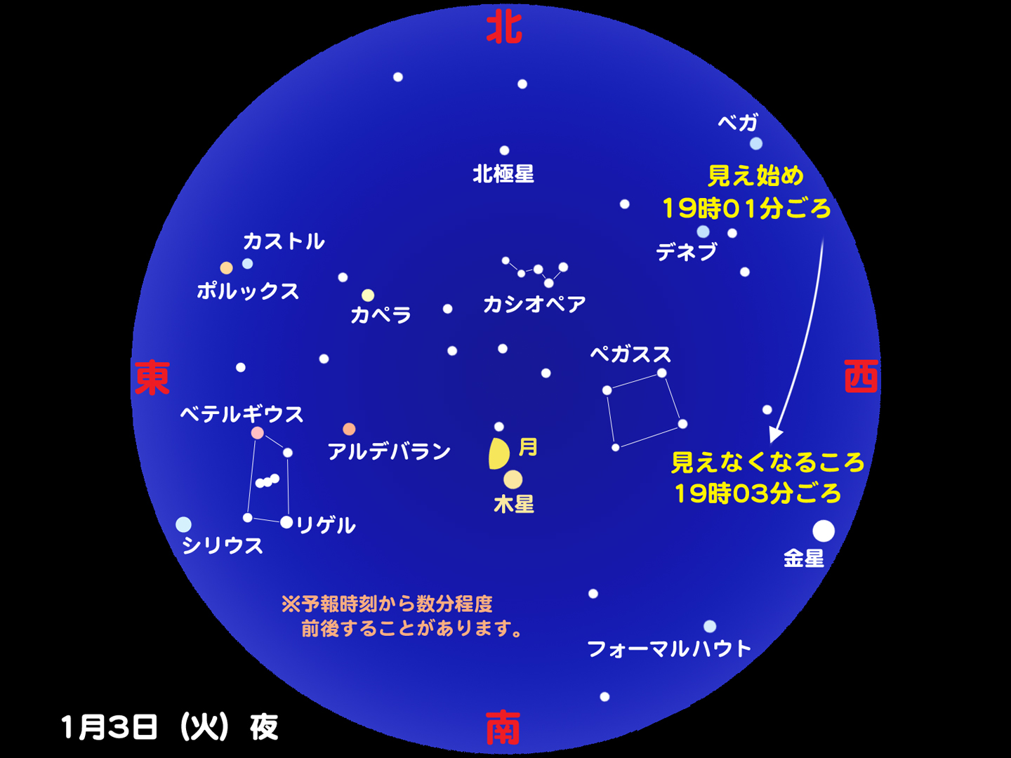 http://www.ncsm.city.nagoya.jp/study/astro/iss20120103-2.jpg