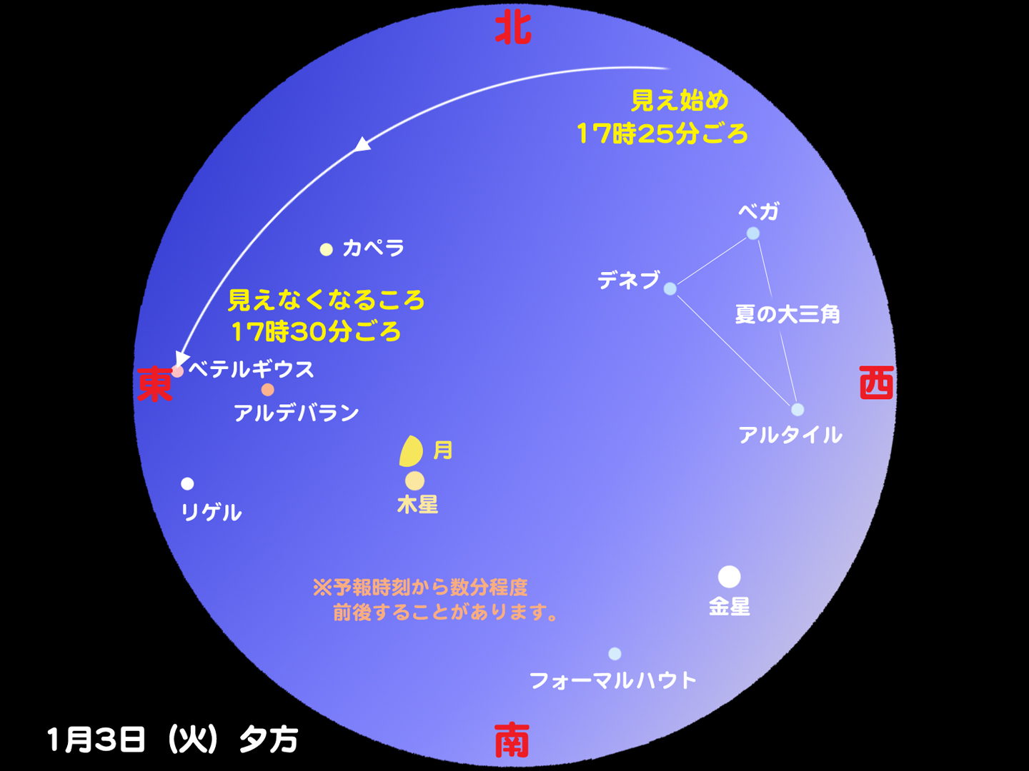 http://www.ncsm.city.nagoya.jp/study/astro/iss20120103.jpg