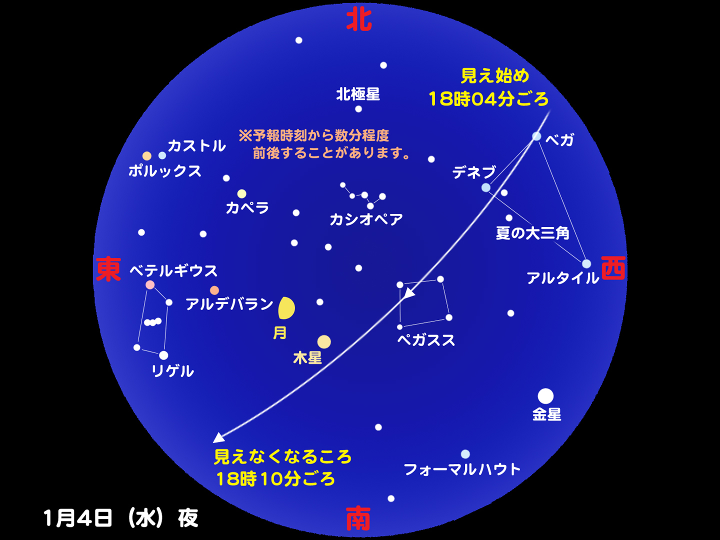 http://www.ncsm.city.nagoya.jp/study/astro/iss20120104.jpg