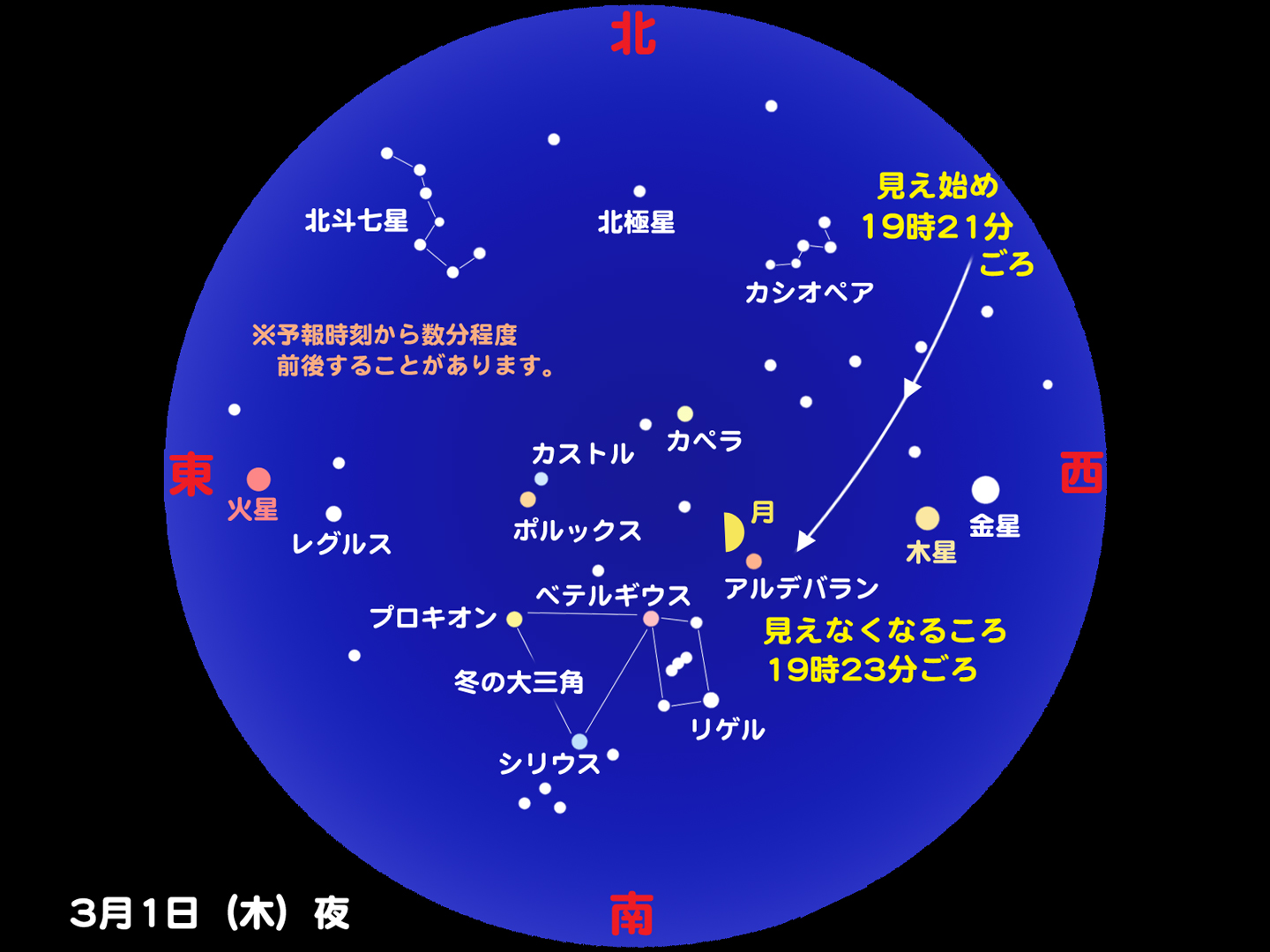 http://www.ncsm.city.nagoya.jp/study/astro/iss20120301_1.jpg