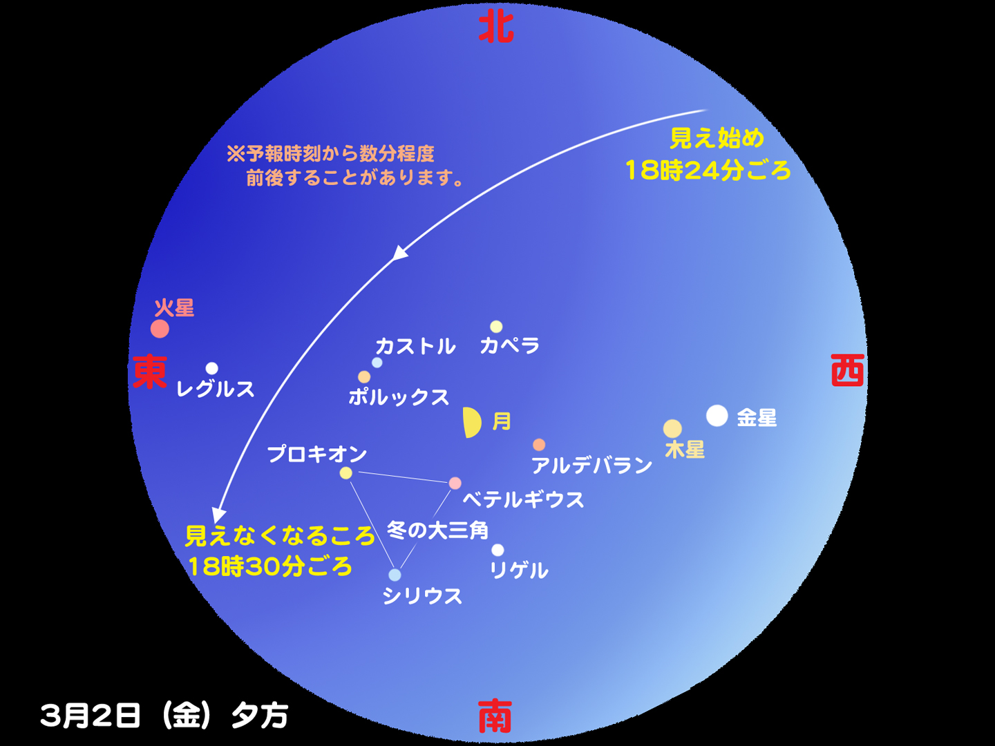 http://www.ncsm.city.nagoya.jp/study/astro/iss20120302.jpg