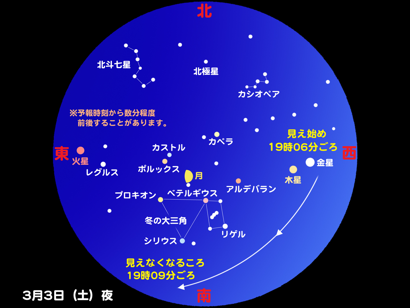 http://www.ncsm.city.nagoya.jp/study/astro/iss20120303.jpg