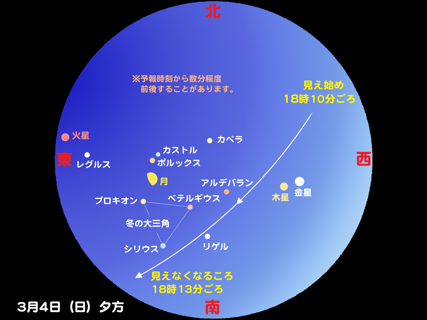 http://www.ncsm.city.nagoya.jp/study/astro/iss20120304.jpg