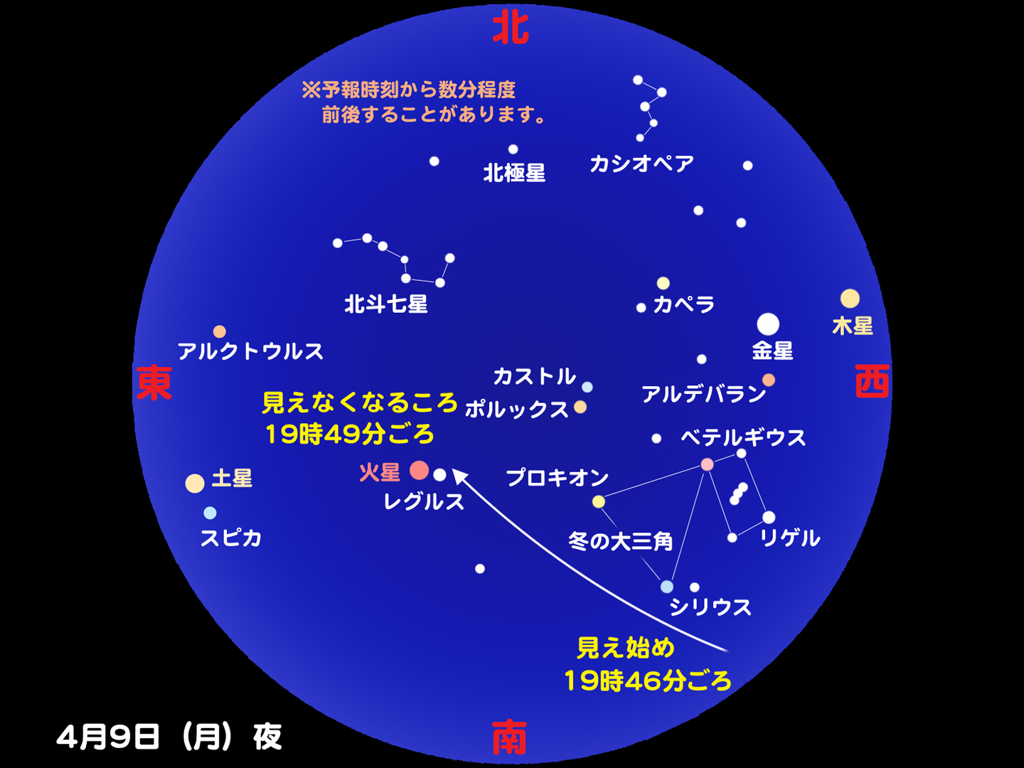 http://www.ncsm.city.nagoya.jp/study/astro/iss20120409.jpg