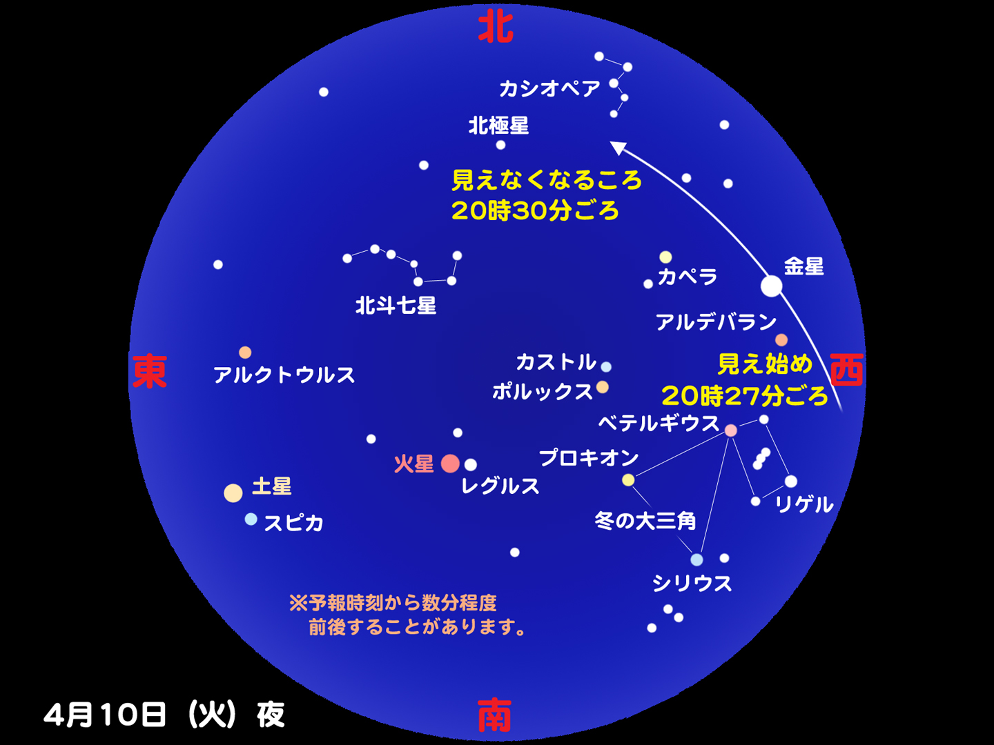 http://www.ncsm.city.nagoya.jp/study/astro/iss20120410-2.jpg