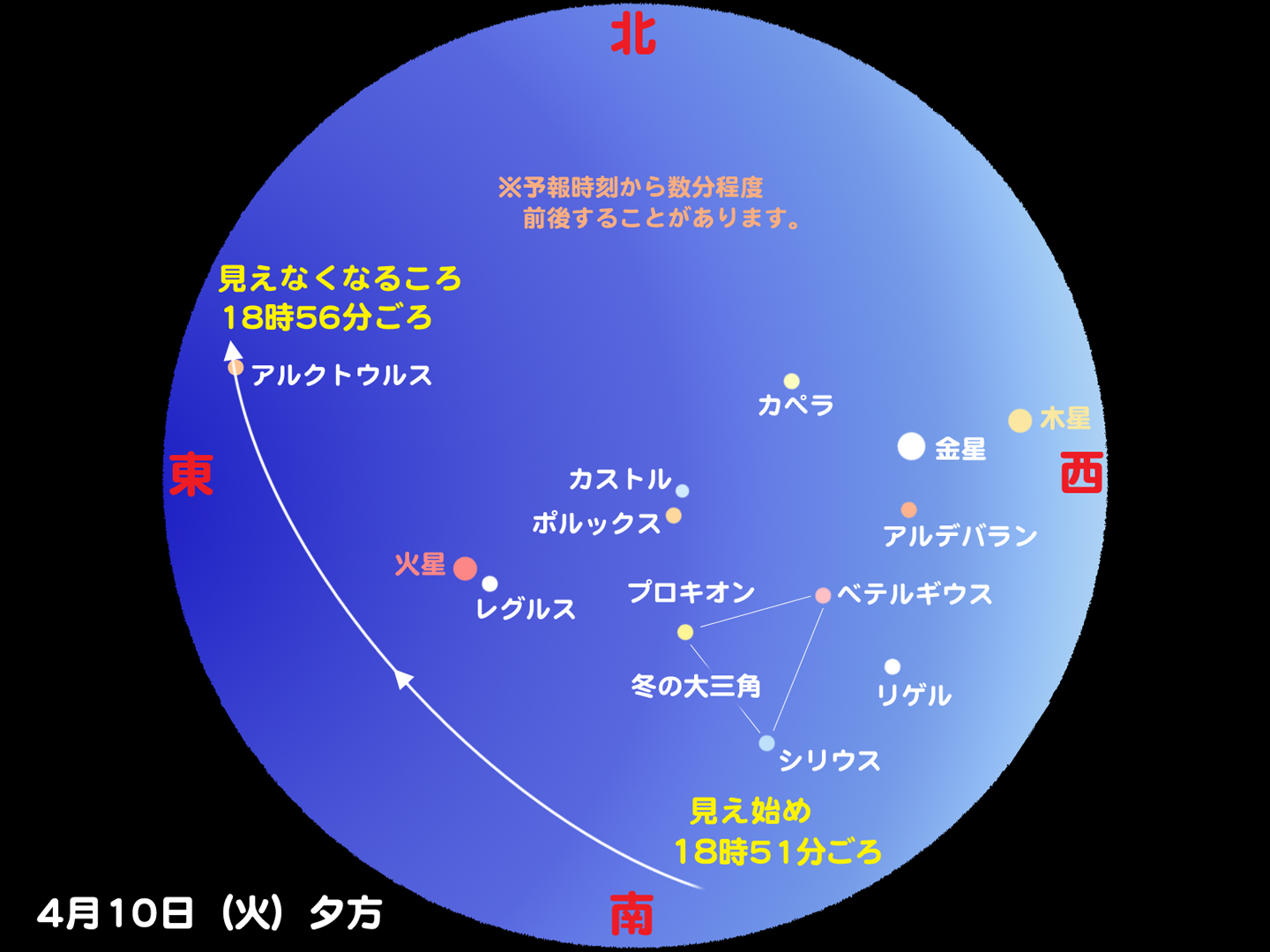 http://www.ncsm.city.nagoya.jp/study/astro/iss20120410.jpg